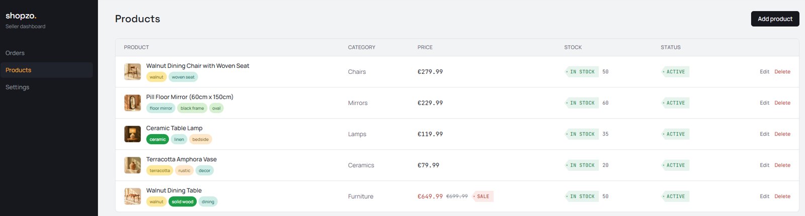 Shopzo seller dashboard: products overview with categories, prices, stock and status